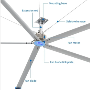 17ft / 5.2m Quite Direct Drive Motor Industrial HVLS Ceiling Fan For Church and Mosque